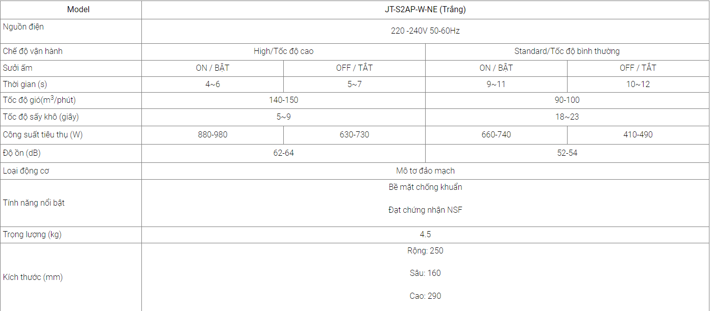 Thông số kĩ thuật MÁY SẤY TAY JT-S2AP-S-NE (BẠC )