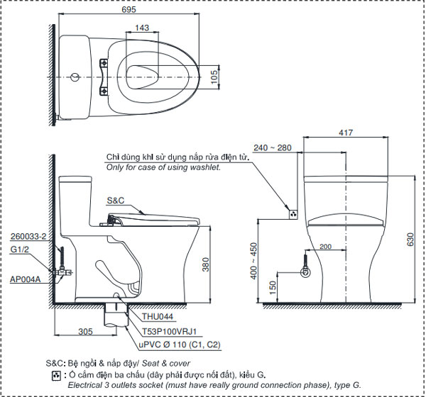 Thông số kỹ thuật bồn cầu Toto MS855DT8