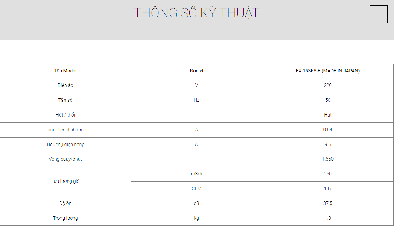 QUẠT ỐP TƯỜNG CÓ LƯỚI MITSUBISHI EX-15SK5-E (MADE IN JAPAN)