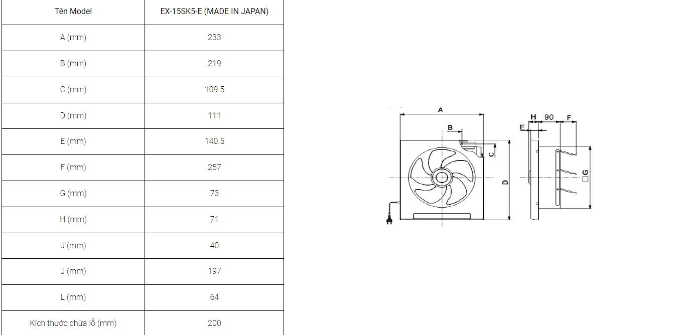 QUẠT ỐP TƯỜNG CÓ LƯỚI MITSUBISHI EX-15SK5-E (MADE IN JAPAN)