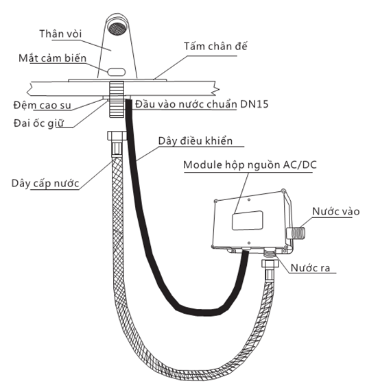 Vòi cảm ứng Techome A801